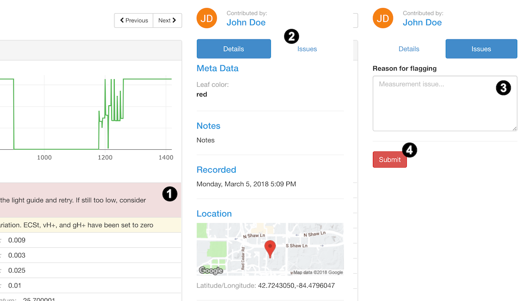 What is flagging in data?